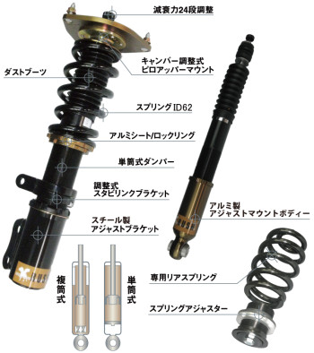 comfort-steelsyousai